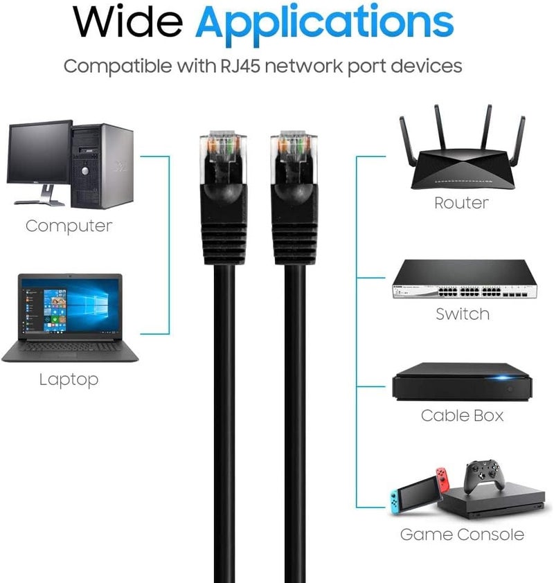 Cmple - Cat5e Ethernet Cable 100 ft, 350 MHz UTP Cat 5e Ethernet Patch Cord, 1Gbps Network LAN Cables, RJ45 Connectors, Compatible with Laptop, Modem, Router - Black - Image 3